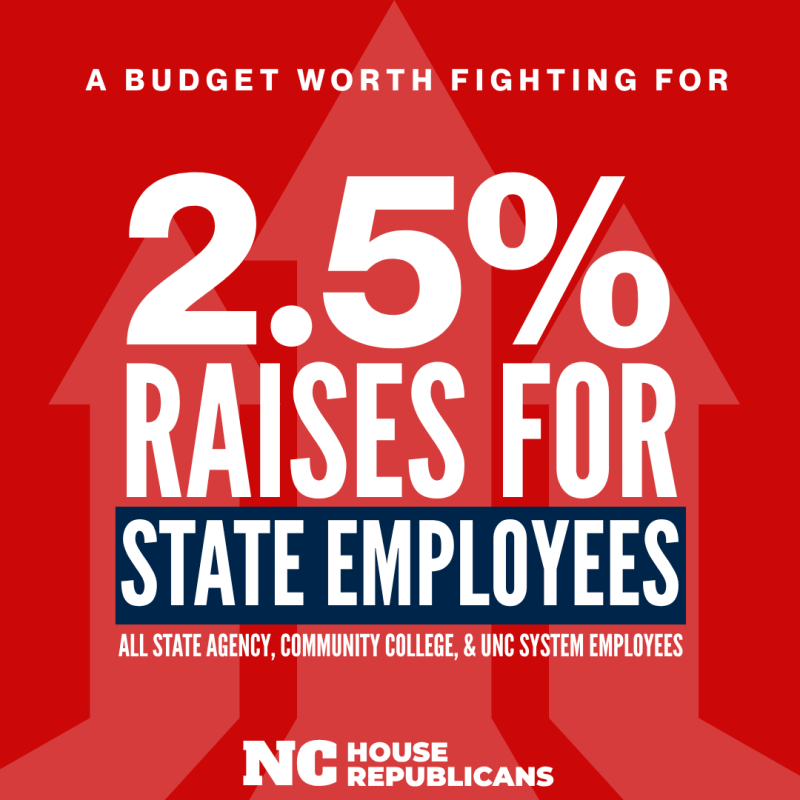 NC House social graphic